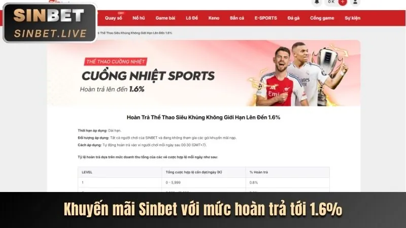 Cơ hội trúng lớn